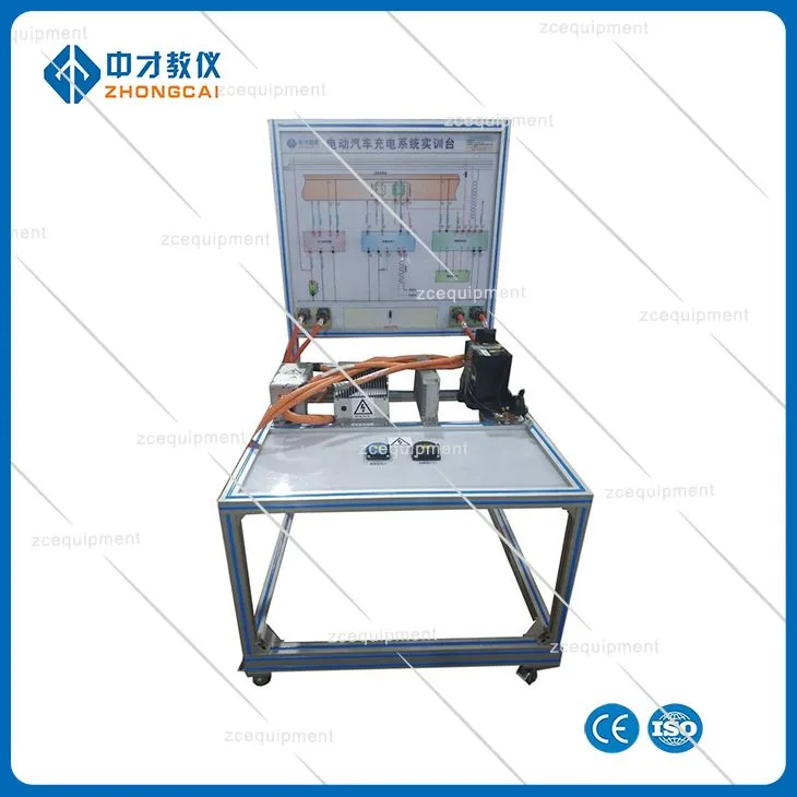 Sistem Pengapian dan Pengisian Daya